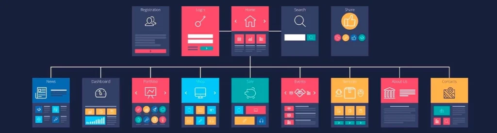 Карта сайта